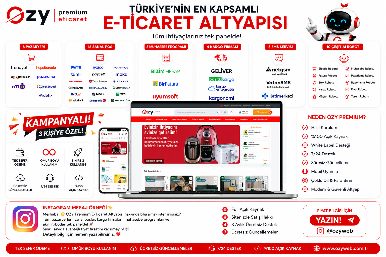 Ozy Premium E-Ticaret Yazılımı