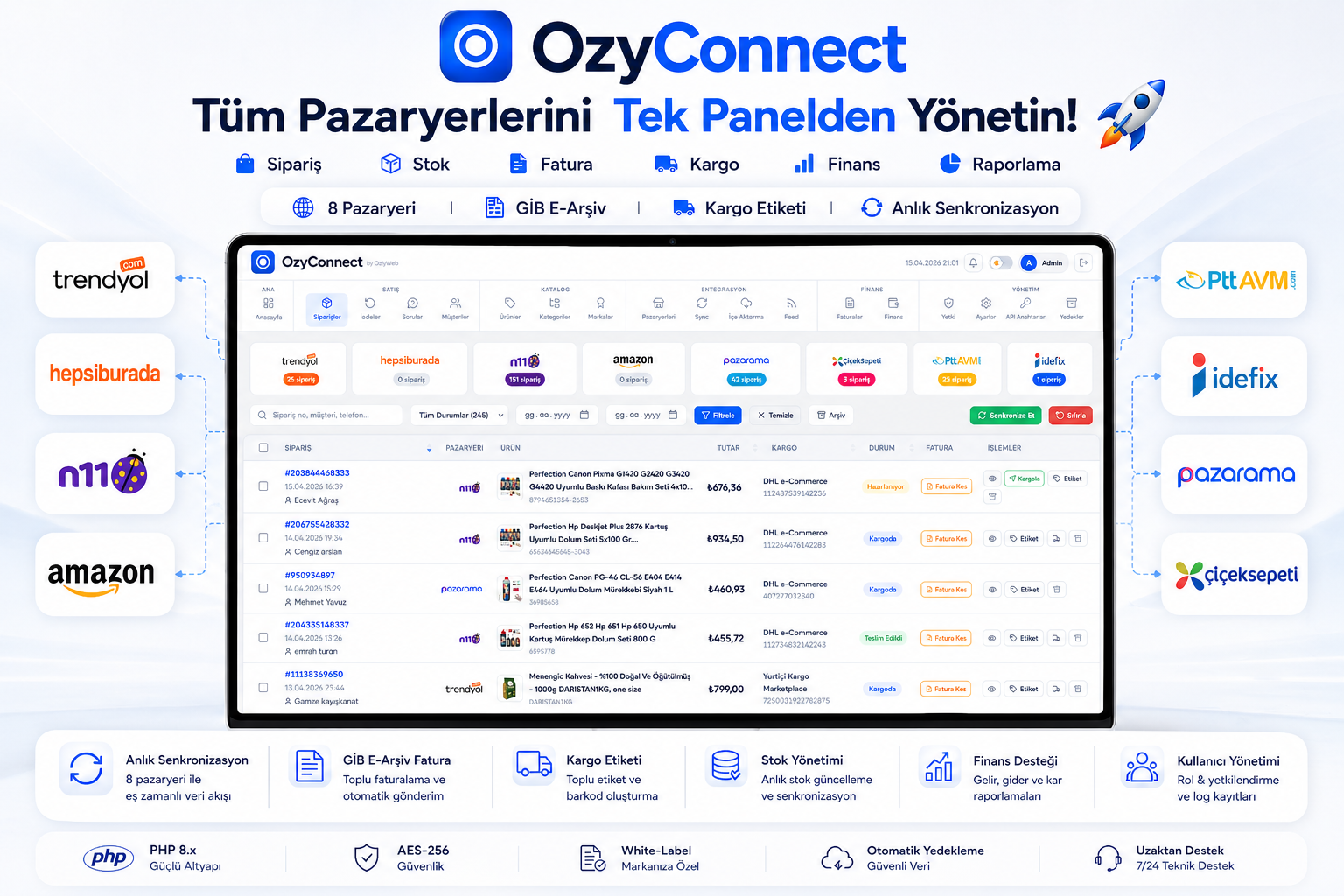 OzyConnect Pazaryeri Entegrasyon Paneli